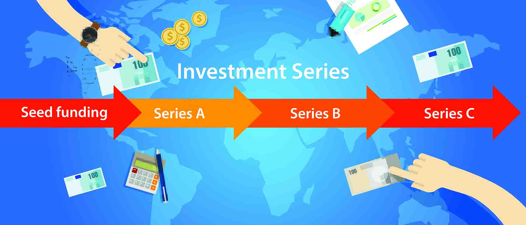 Startup Funding Stages Startup Funding Stages