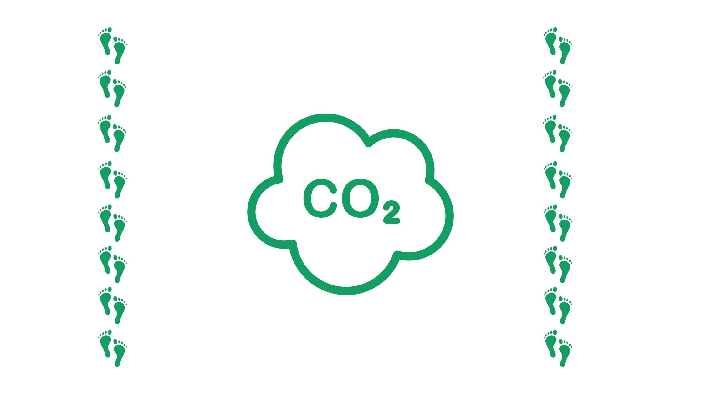 This Startup Will Let You Calculate Your Carbon Footprint And Help To Reduce It Lowsoot Aims To Reverse Climate Change