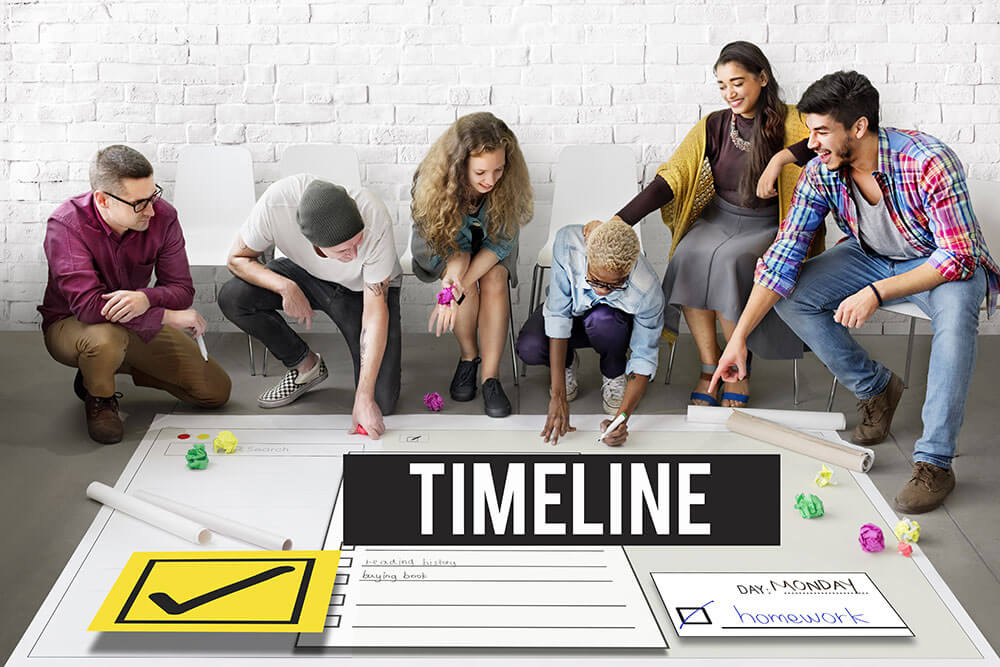 how-to-manage-team-and-time how to manage team and time